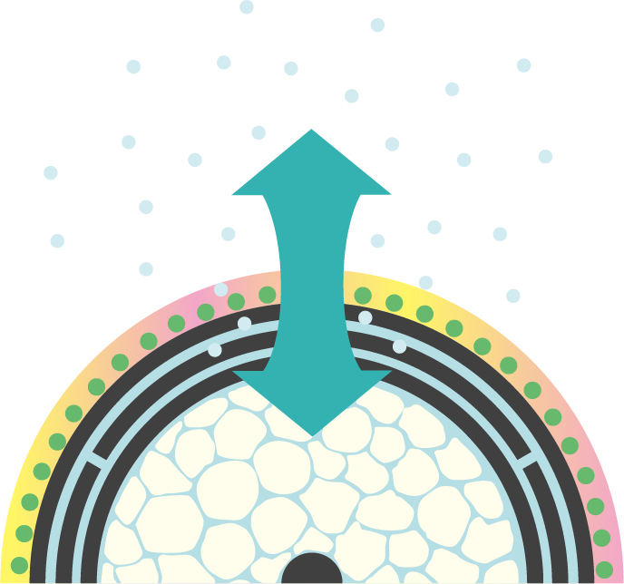 水分調整で、しっとりしなやかな髪へ