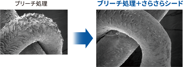 ポリグルタミン酸配合で、髪の表面をなめらかに